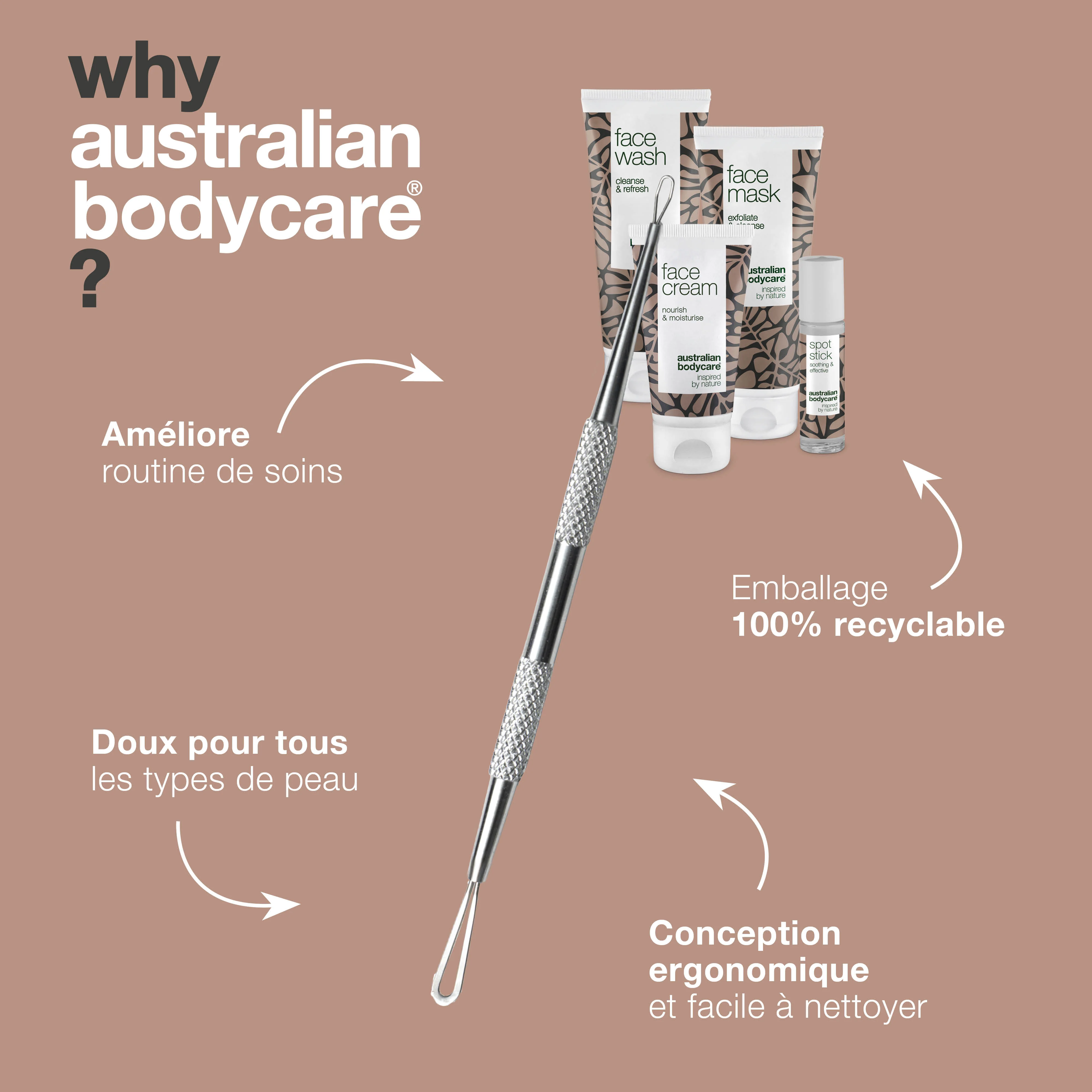 Kit d'élimination de points noirs — 5 produits pour éliminer les points noirs sur le nez et le visage - Image 4