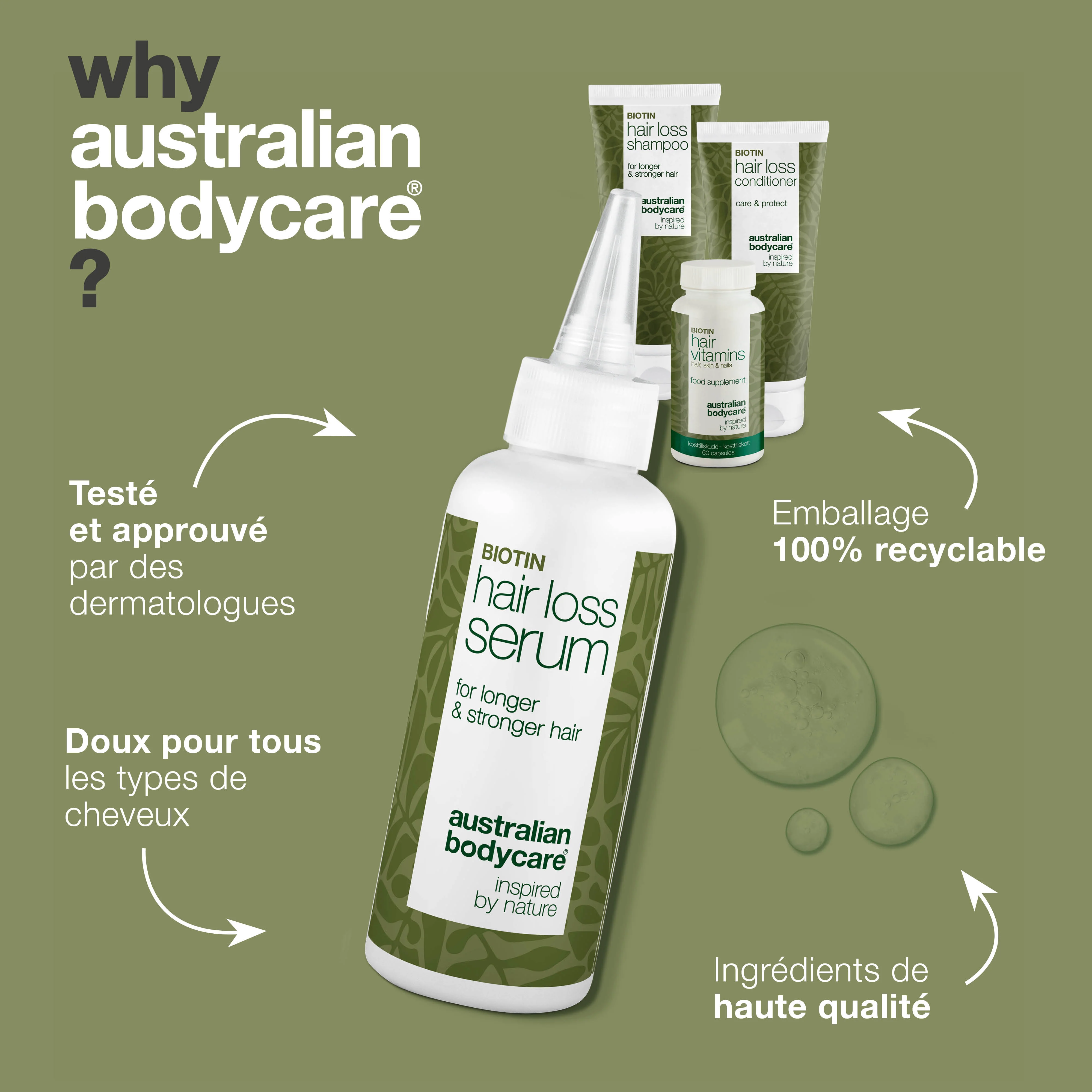 4 produits pour les soins de la perte de cheveux et les cheveux clairsemés — Produits contre la chute des cheveux contenant de la biotine, de l'huile de tea tree et du Capilia Longa - Image 4