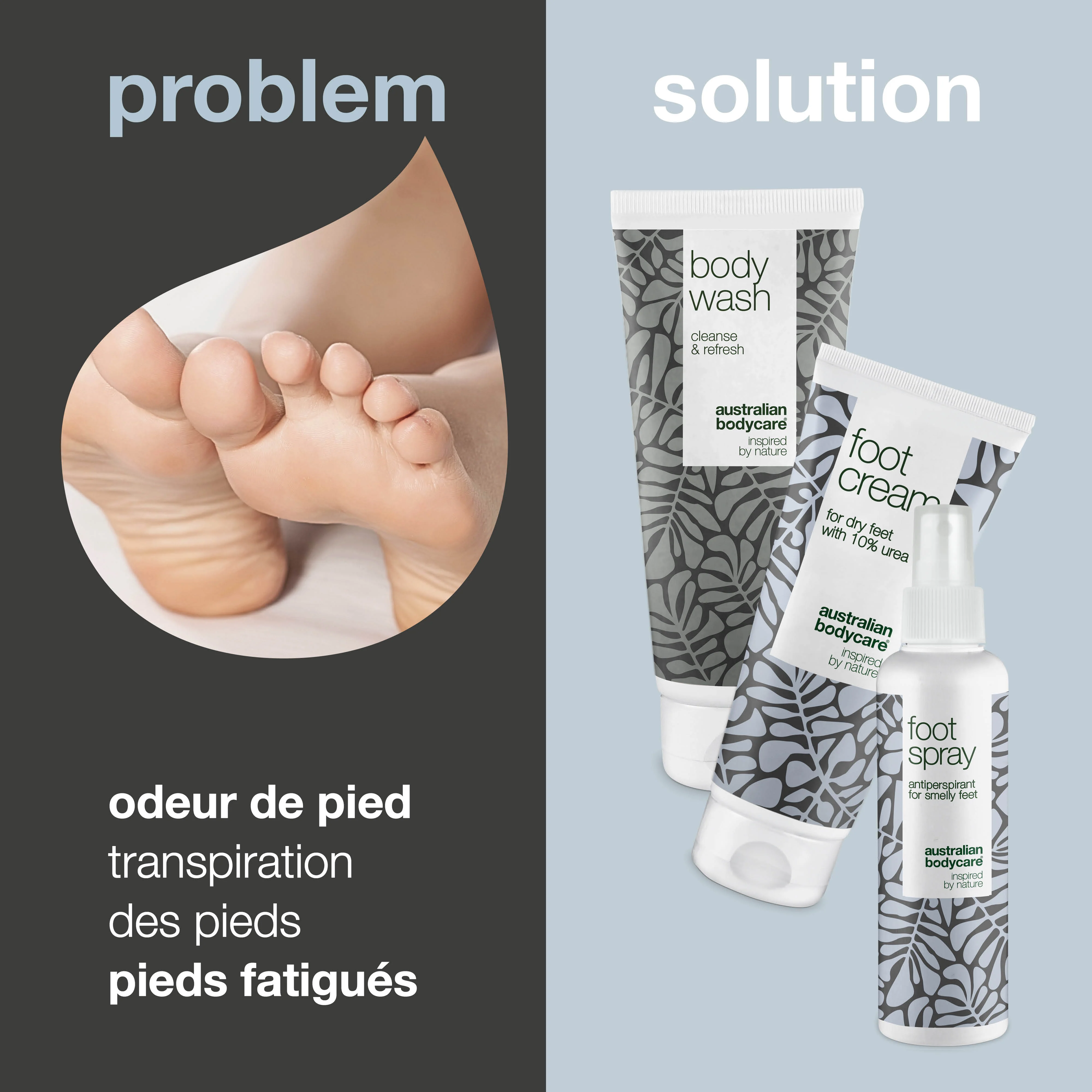 Kit de 3 produits contre les odeur et la transpiration des pieds — efficaces pour les pieds et chaussures malodorants - Image 2