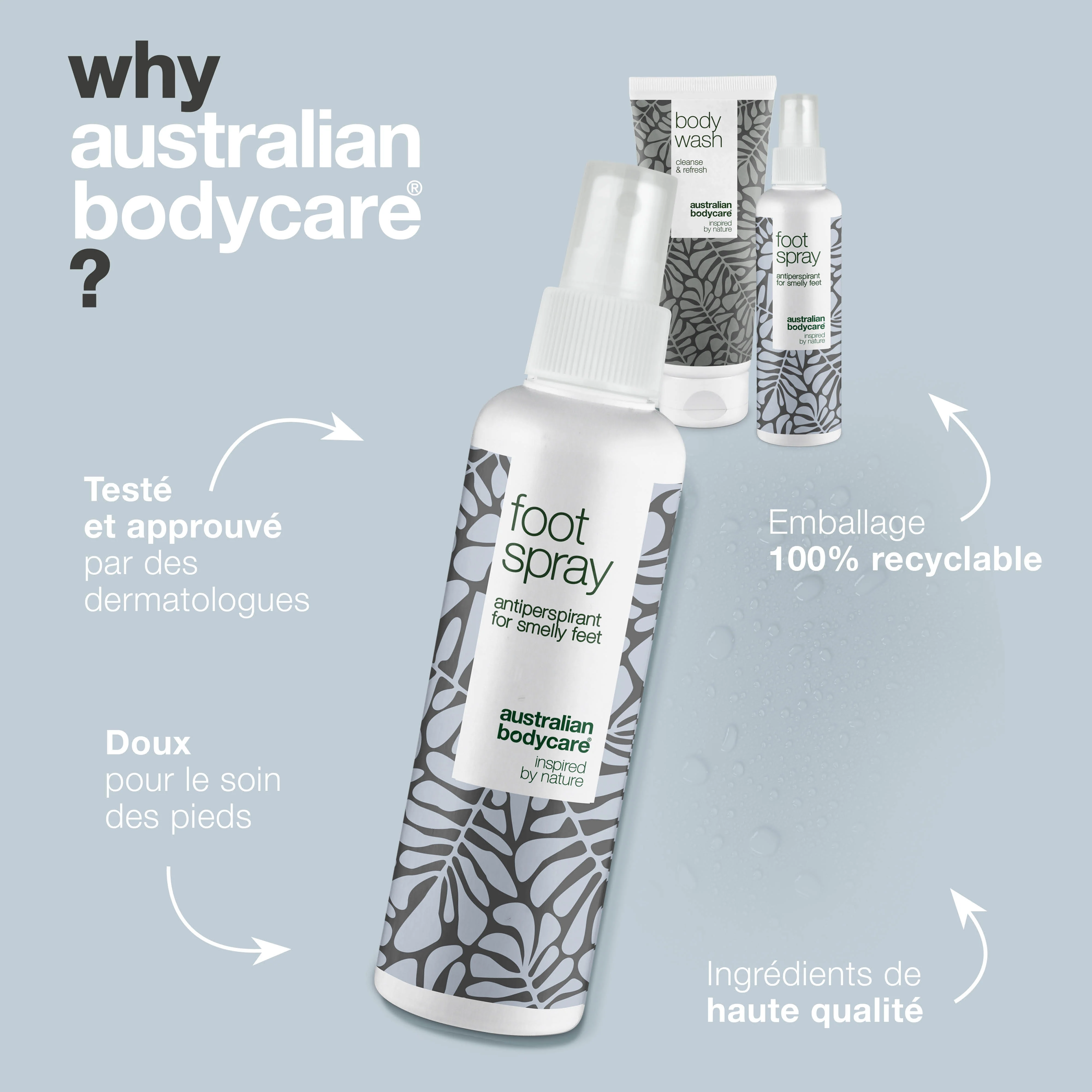 Kit de 3 produits contre les odeur et la transpiration des pieds — efficaces pour les pieds et chaussures malodorants - Image 4