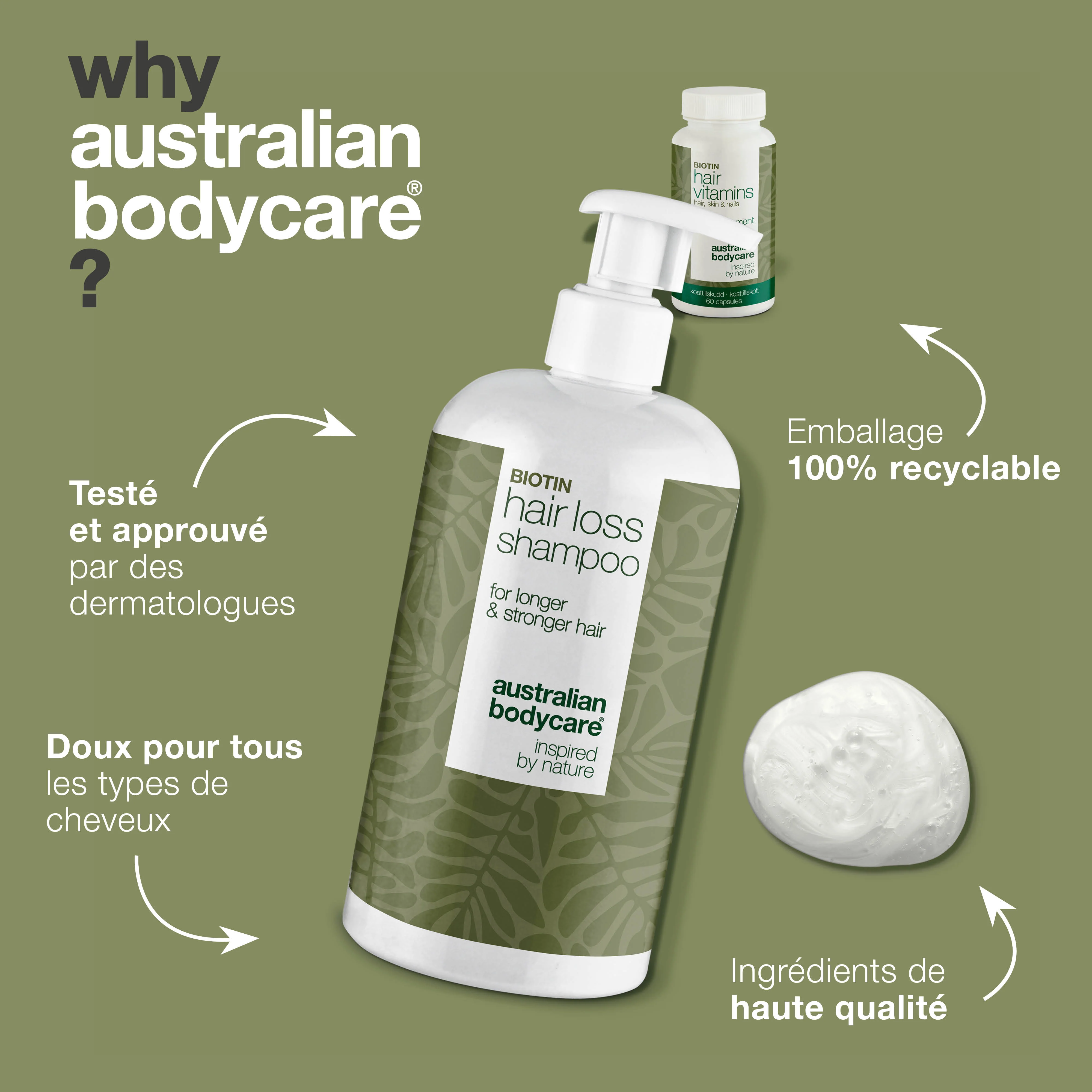 Kit shampooing et vitamines capillaires contre la perte de cheveux — Produits pour le soin des cheveux fins - Image 4